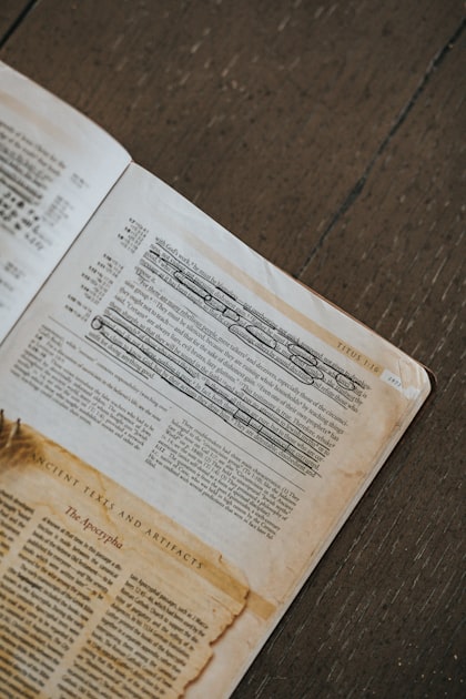 Navigating Ethical Dilemmas with Faith